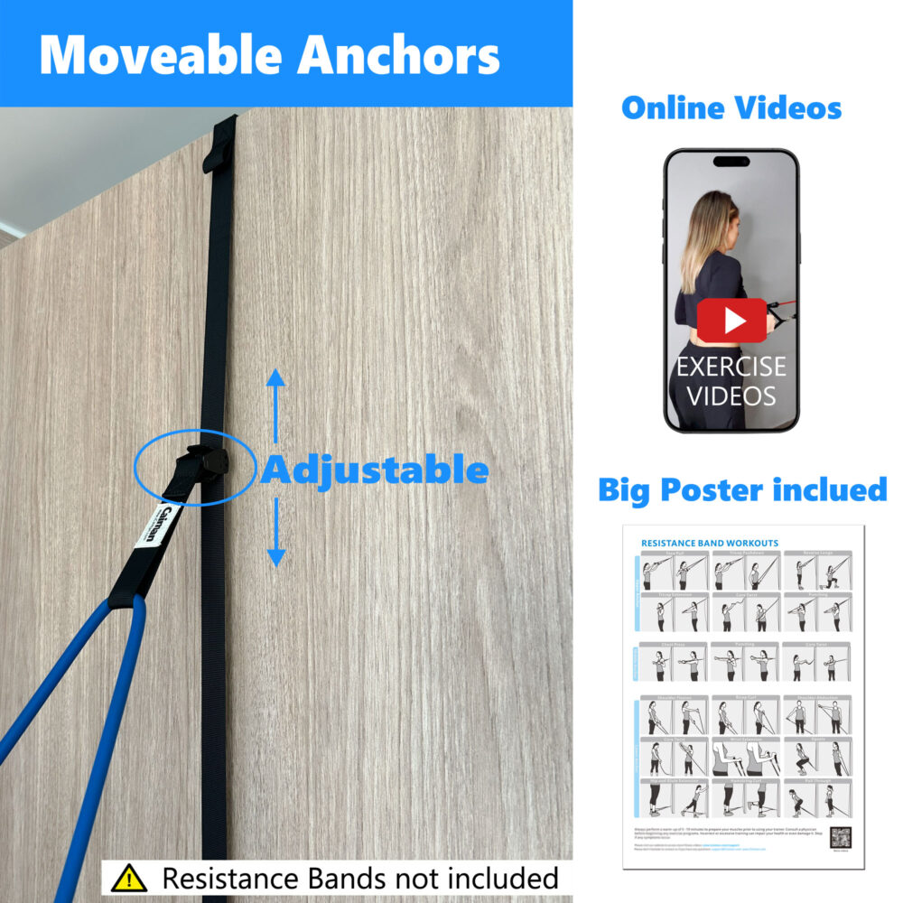 FITKIT Door and Wall Moveable Anchor Straps with Adjustable Anchor Points for Resistance Bands, Workout Attachment for Home Gym, Fits 6-8 ft Doors - Image 4